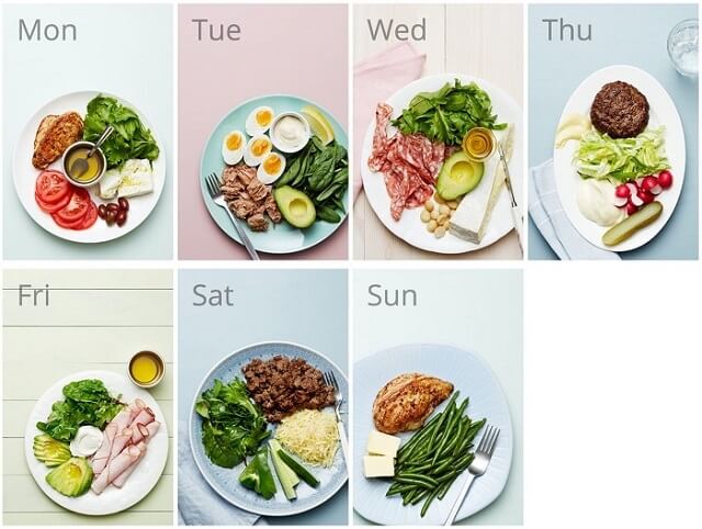 Chế độ ăn trong vòng 7 ngày giảm cân thần tốc